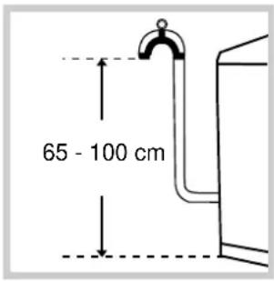 65 - 100 cm