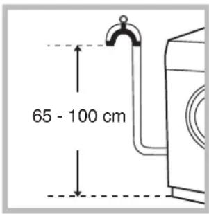 65 - 100 cm