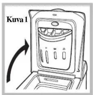 Kuva 1