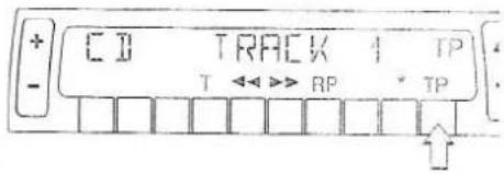CD TRACK TP T ↔ RP TP