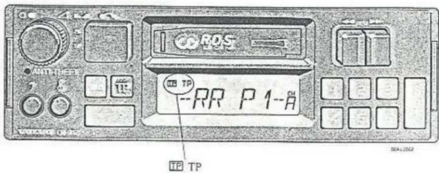 INTUER RR P 1-A TP TP 00A:2562