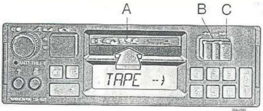 A B C TAPE -->