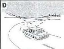 VOLVO CR-606 - STORINGSOORZAKEN · M/L(AM) - 5