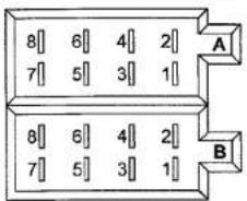 8|| 6|| 4|| 2|| A 7|| 5|| 3|| 1|| 8|| 6|| 4|| 2|| B 7|| 5|| 3|| 1||