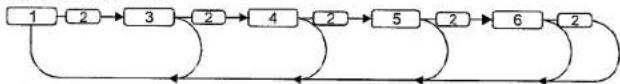 ROADSTAR CD-808 - SELECTION /VOLUME(1) - 1