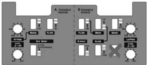 AUDISON LRX 4.1K - ■ How to use pre-drilled cards - 3