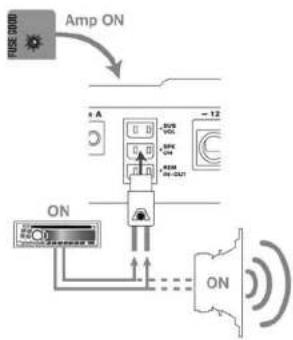 AUDISON LRX 4.1K - ■ How to mount fast-on taker connectors - 4