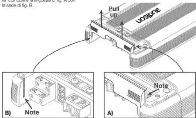la sede di fig. B. Pull up Uosipane Note B) Note A)