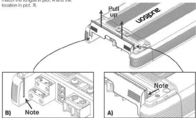 location in pict. B. Pull up Urostone Note A) B) Note A)