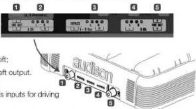 1 2 3 4 5 audison 1 2 3 4 5 audison audison output. Inputs for driving