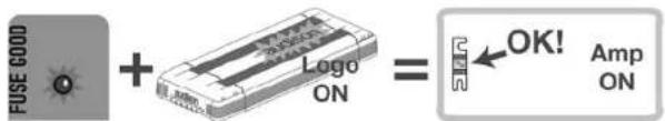 FUSE GOOD + Logo ON = OK! Amp ON