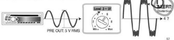 AUDISON LRX 4.1K - Control panel - 9