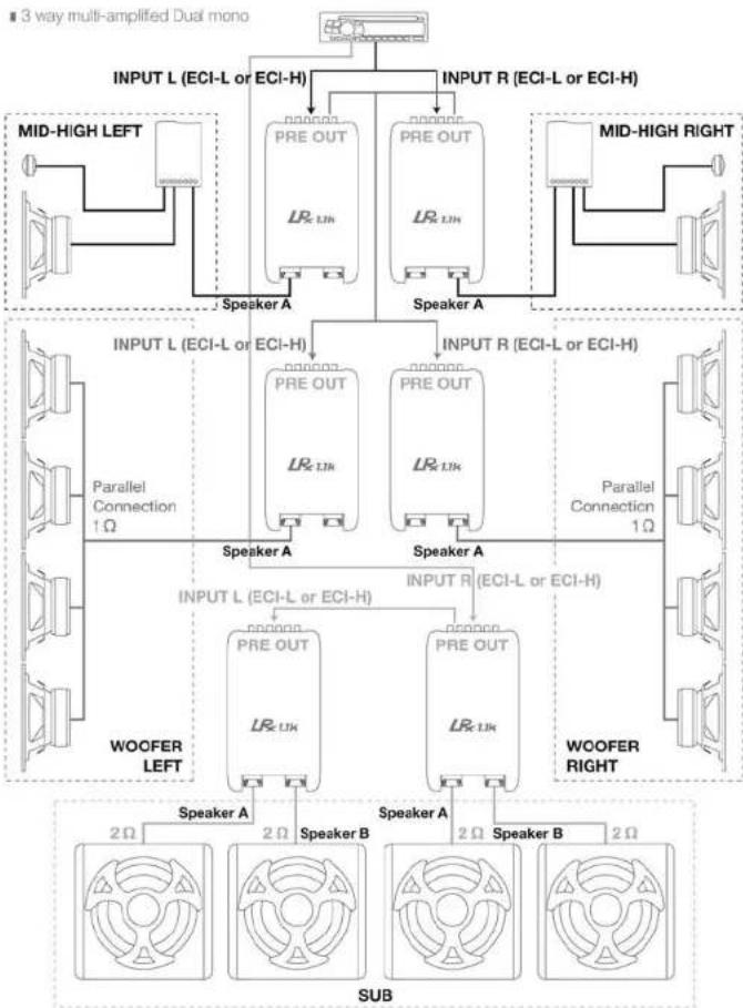 AUDISON LRX 1-1K - Configuration - 7