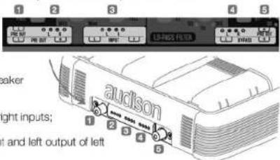 1 2 3 4 5 LH-ACOS FILTER audison 1 2 3 4 5 right inputs; left and left output of left