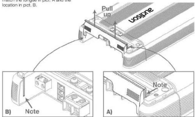 Water the range in plot. And the location in pct. B. Pull up uosipne Note A) B) Note