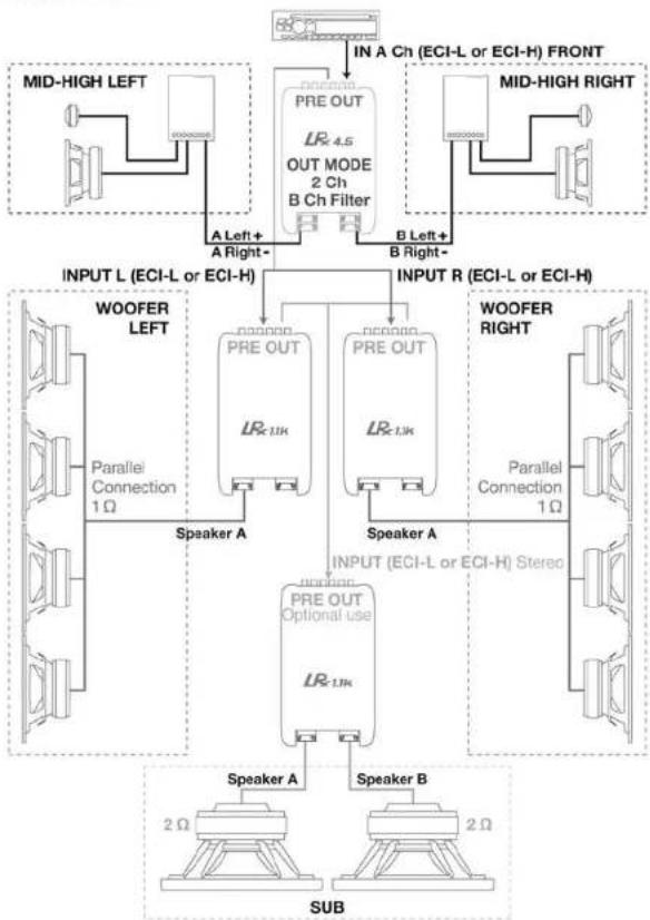 AUDISON LRX 1-1K - Configurazioni - 5
