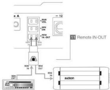 AUDISON LRX 1-1K - ■ Come si montano i connettori portafaston - 3