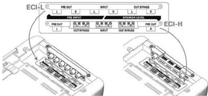 ECI-L PRE OUT L R INPUT L R OUT BYPASS PRE INPUT SPEAKER LEVEL PRE OUT L OUT BYPASS INPUT OUT BYPASS PRE OUT R ECI-H