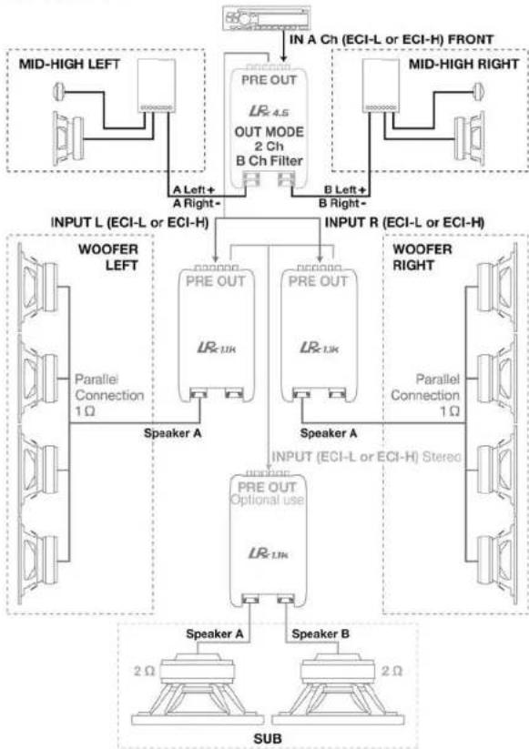 AUDISON LRX 1-1K - Configuration - 5