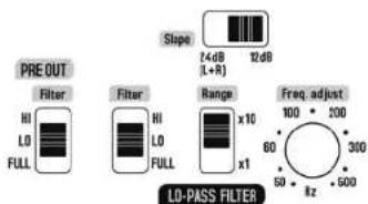 PRE OUT Filter HI LO FULL Filter HI LO FULL Range x10 x1 Freq. adjust 100 • 200 60 • 300 50 • 500 LO-PASS FILTER