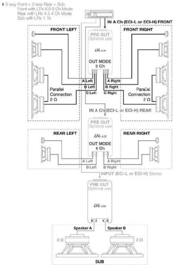 AUDISON LRX 1-1K - Configuration - 6