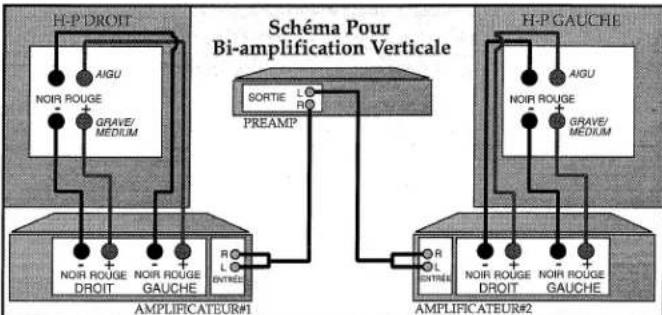 Paradigm Monitor 9 v3 - BI-CÂBLAGE/TRI-CÂBLAGE - 1