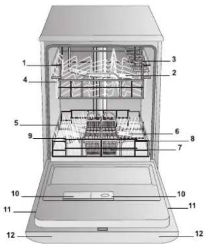INDESIT DFP 573 EU - Widok ogólny - 1