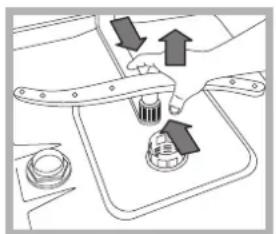 INDESIT DFP 573 EU - Cleaning the sprayer arms - 2