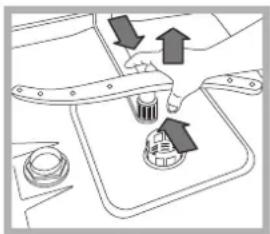 INDESIT DFP 573 EU - Limpar os braços aspersores - 2