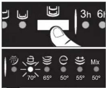 3h 6h 70° 65° 50° 55° 50° Mix
