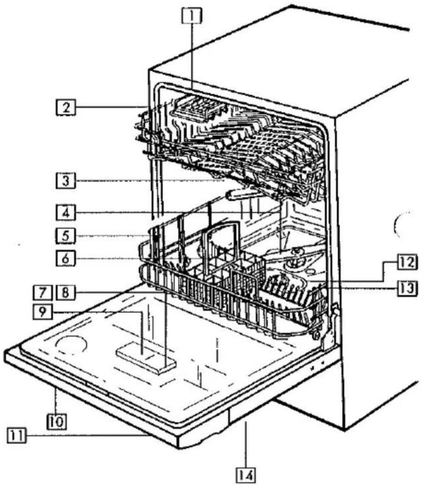 Technical diagram of a refrigerator internal structure with numbered components for identification