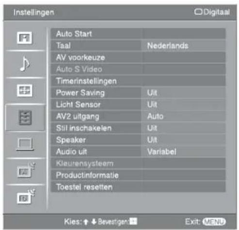 Instellingen Auto Start Taal Nederlands AV voorkeuze Auto S Video Timerinstellingen Power Saving Uit Lichtsensor Uit AV2 uitgang Auto Stil inschakelen Uit Speaker Uit Audio uit Variabel Kleurensysteem Productinformatie Toestel resetten Kies: ↑ ↓ Bevestigen: Exit: MENU