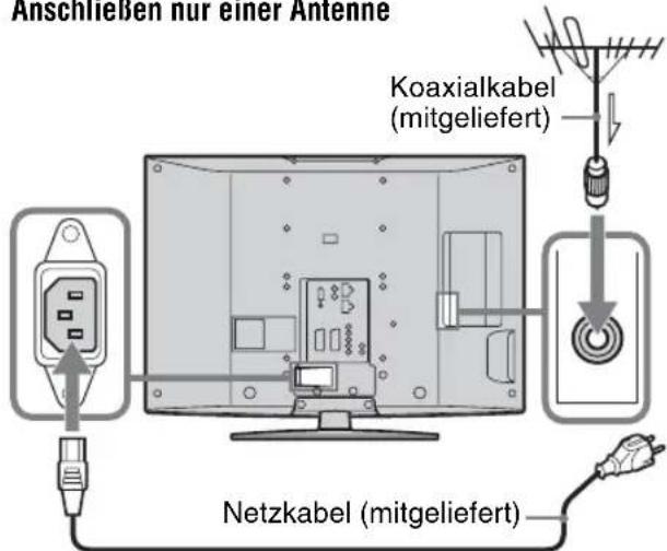 Anschließen nur einer Antenne Koaxialkabel (mitgeliefert) Netzkabel (mitgeliefert)