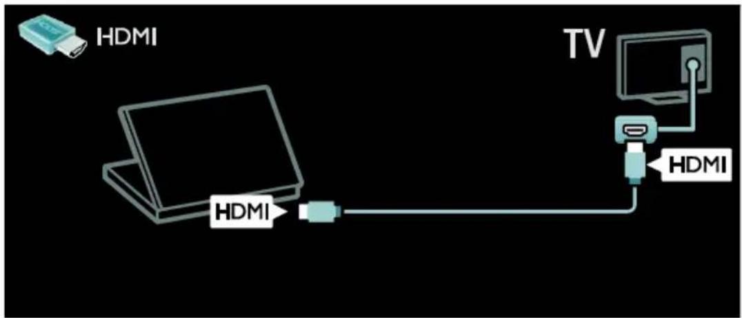 HDMI HDMI TV HDMI