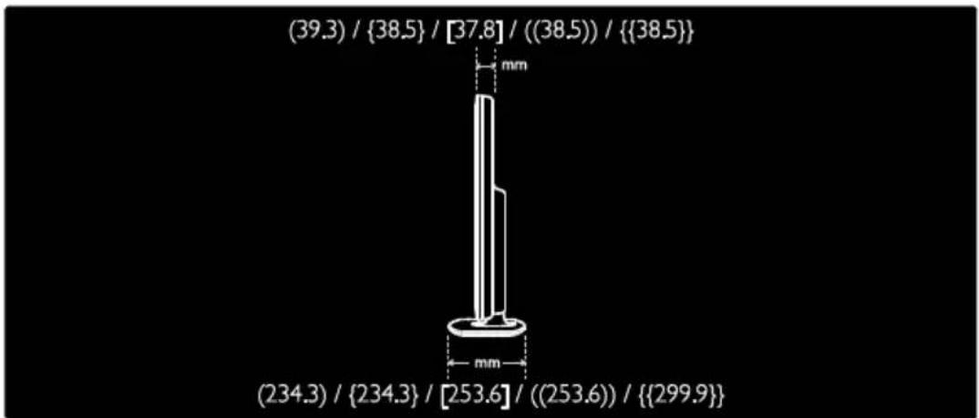 (39.3) / {38.5} / [37.8] / ((38.5)) / {38.5} mm (234.3) / {234.3} / [253.6] / ((253.6)) / {299.9}