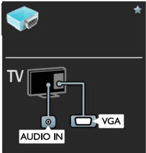 TV AUDIO IN VGA