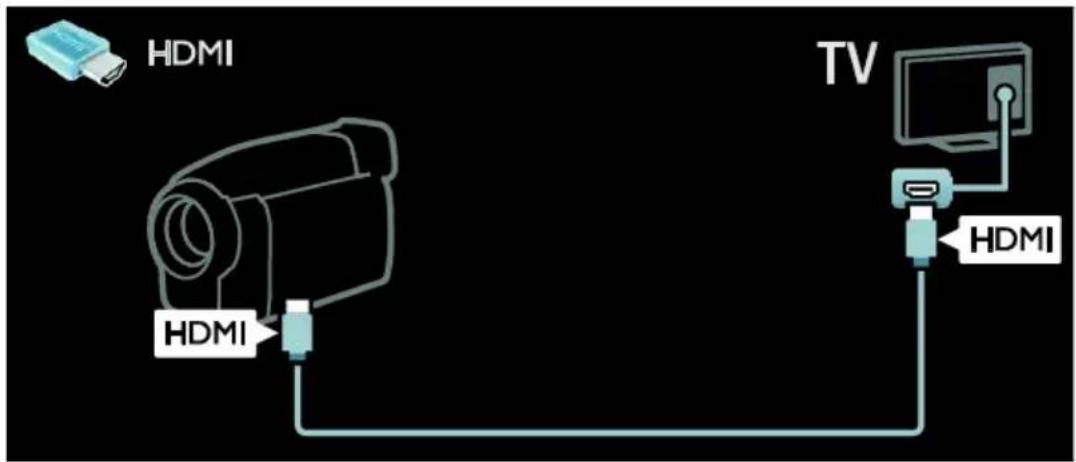 HDMI HDMI TV HDMI