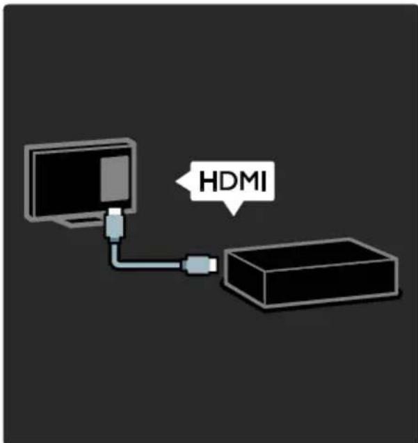 HDMI
