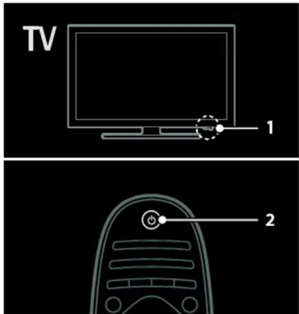 TV 1 2