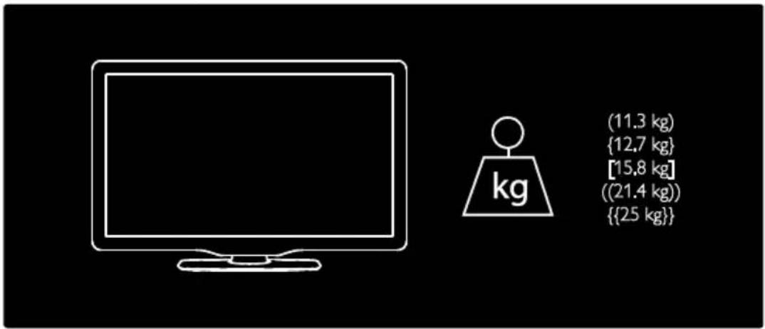 (11.3 kg) {12.7 kg} [15.8 kg] ((21.4 kg)) {{25 kg}}