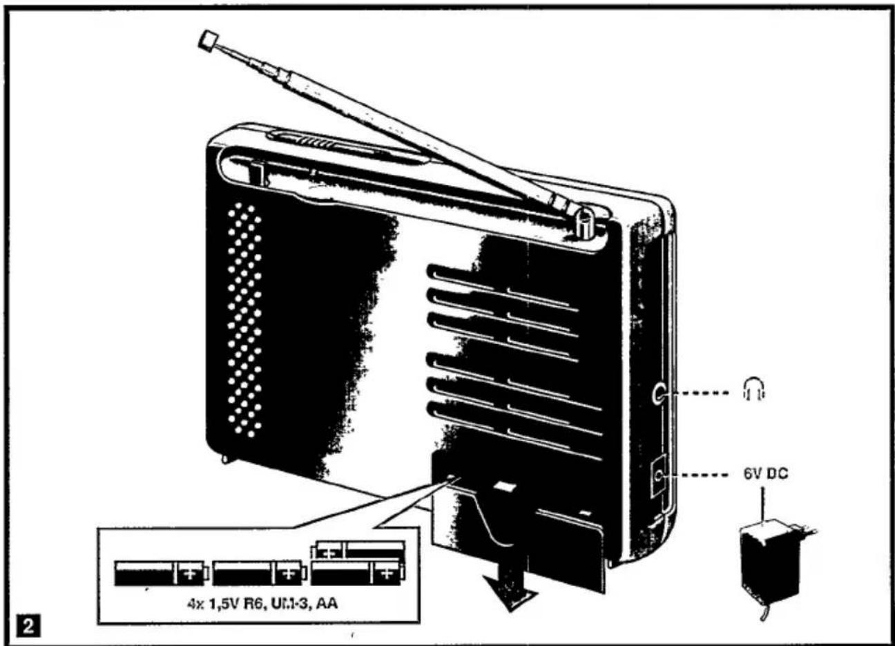 2 4x 1,5V R6, UI:1-3, AA 6V CC