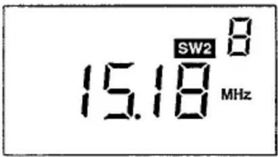 OC2 8 15,18 MHz