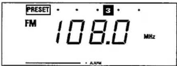 PRESET FM 108.0 MHz • AADM