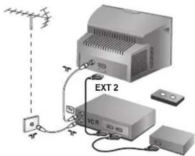 EXT 2 VDR