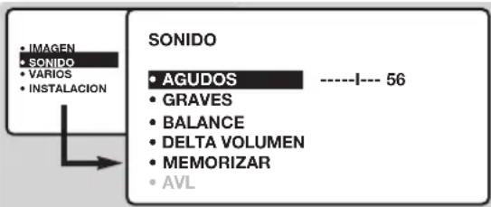 • IMAGEN • SONIDO • VARIOS • INSTALACION SONIDO • AGUDOS ----I--- 56 • GRAVES • BALANCE • DELTA VOLUMEN • MEMORIZAR • AVL