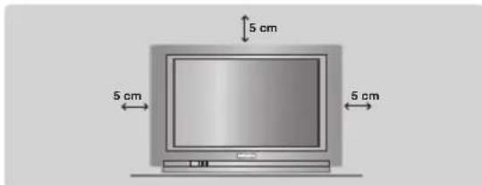 5 cm 5 cm 5 cm