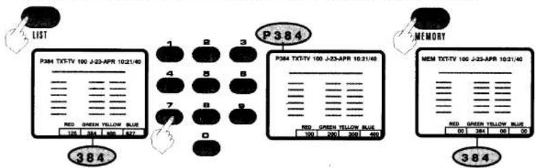 SANYO CE14AT2 - LIST - 1