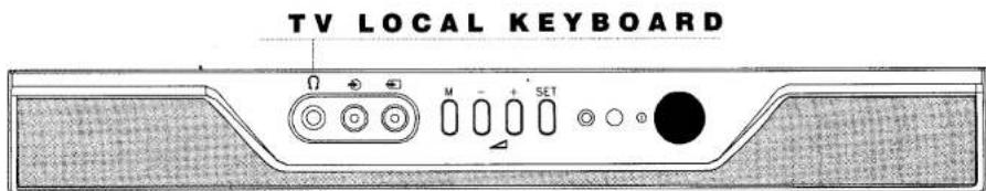 TV LOCAL KEYBOARD Ω + ⏻ M - + SET