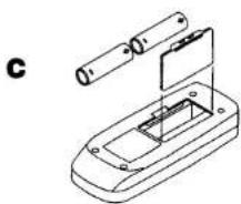 SANYO CE14AT2 - Aerial connection - 1