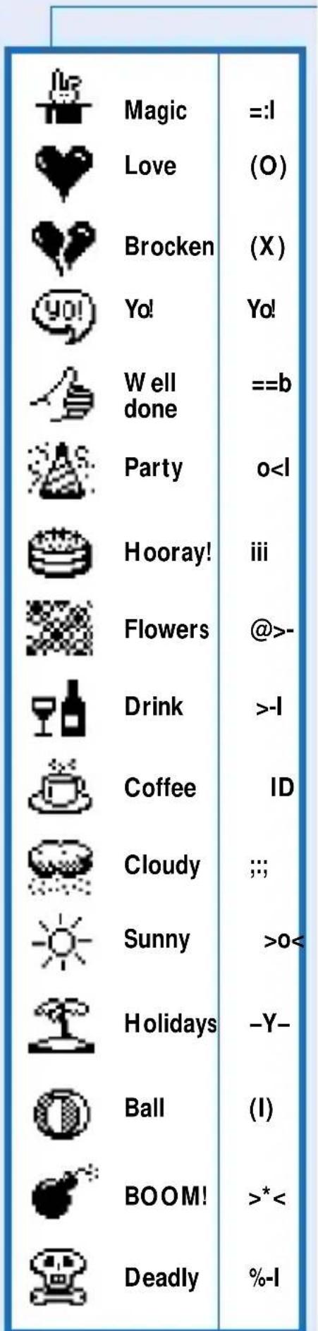 Magic =:I, Love (O), Brocken (X), Yo! Yo!, Well done ==b, Party o -, Drink >-I, Coffee ID, Cloudy ;;;, Sunny >0<, Holidays -Y-, Ball (I), BOOM! >*<, Deadly %-I